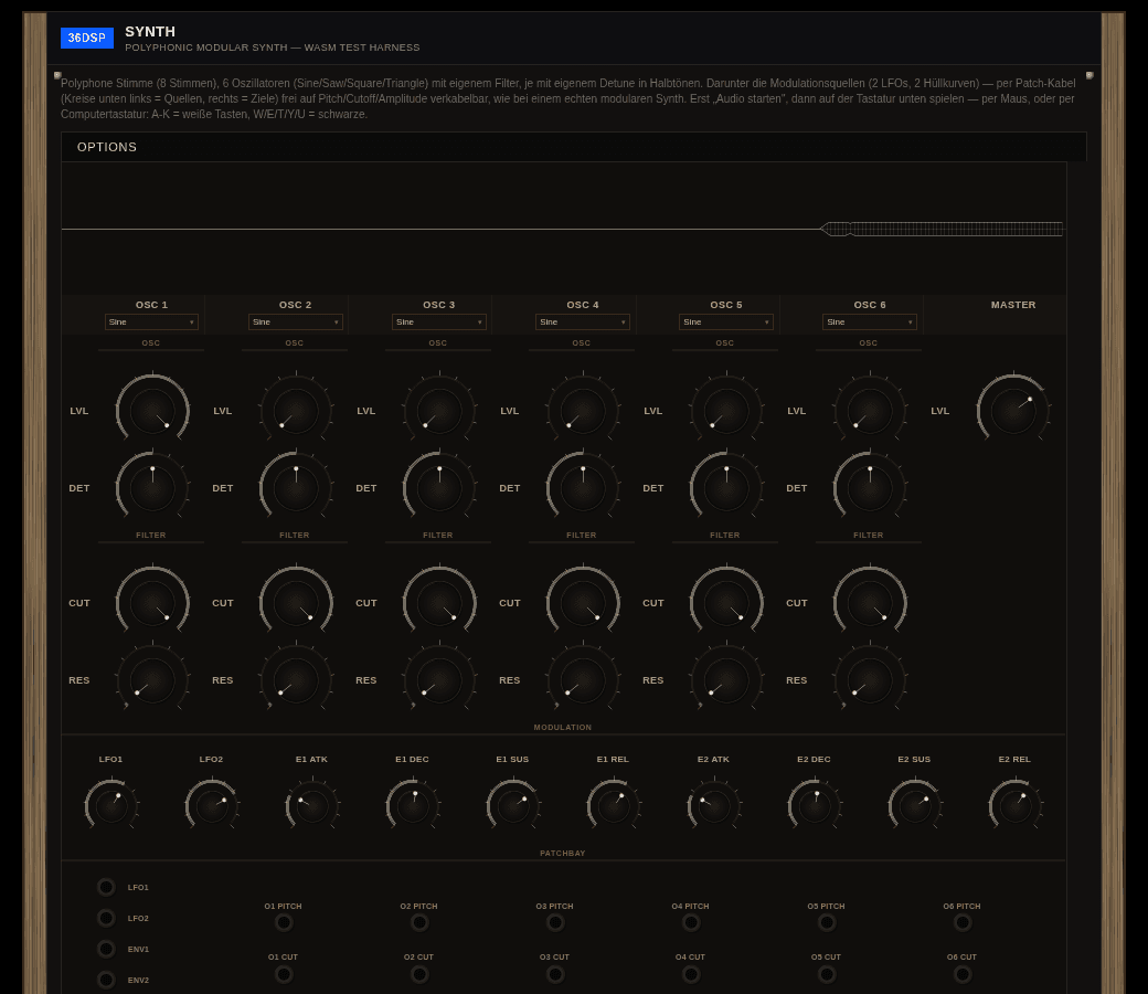 SYNTH