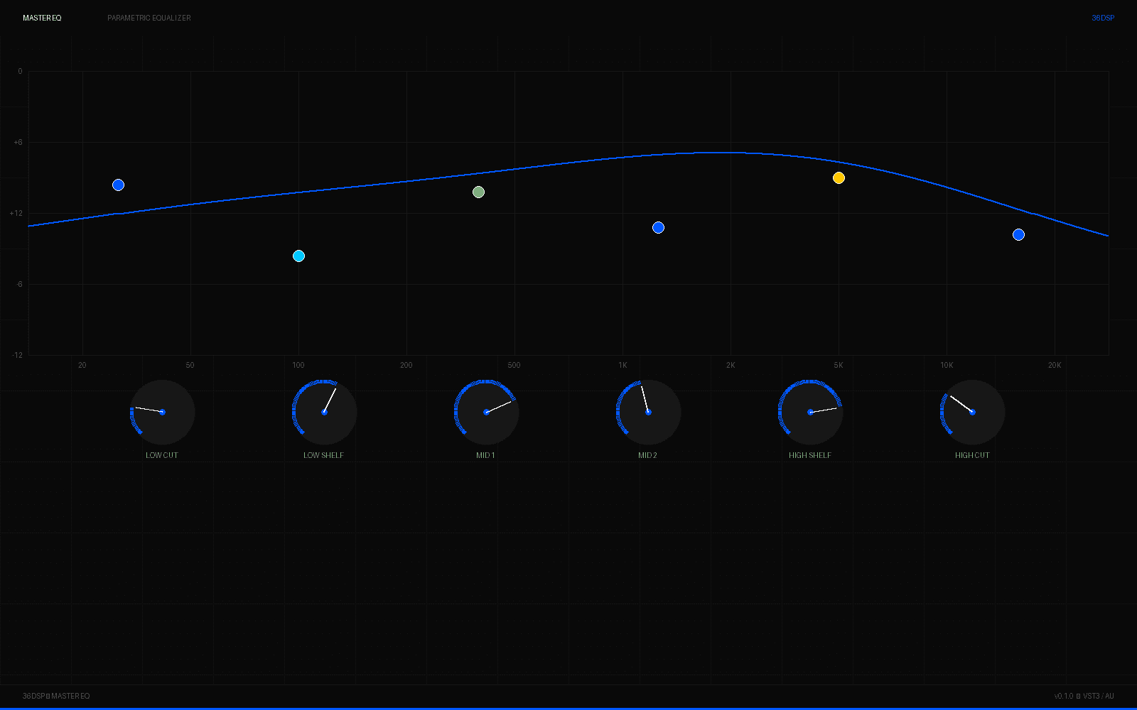 MASTER EQ